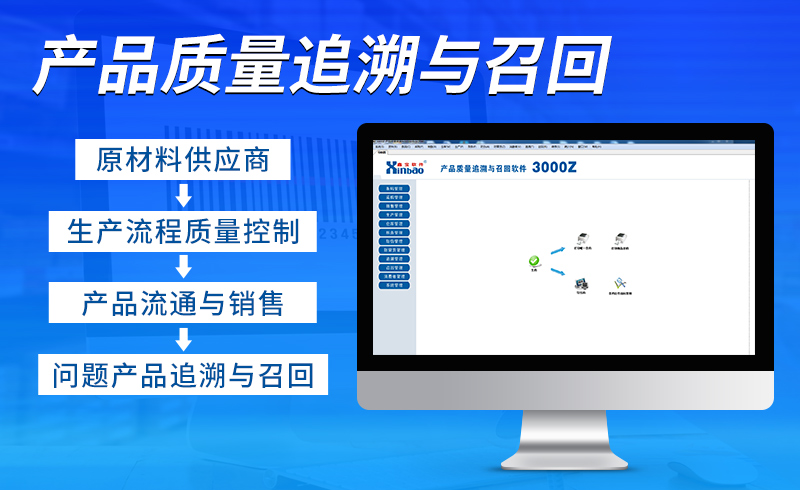 3000Z 產(chǎn)品質(zhì)量追溯與召回軟件